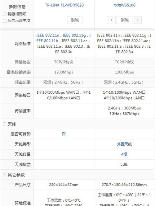 华为WS318网络设置指南（快速了解华为WS318的网络设置及常见问题解答）