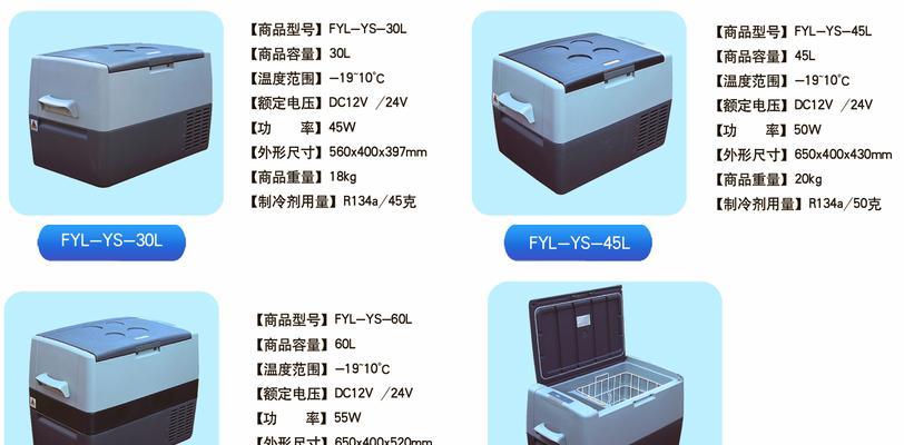 探索国外企业黄页和分类目录的免费资源（发现宝藏般的海外商机与合作伙伴）