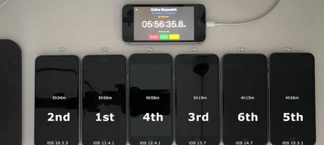 win10如何彻底清理c盘文件（一键清理）