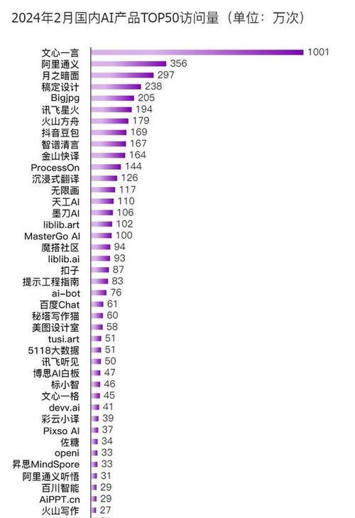 商品类目查询网站的功能与使用方法（一站式了解商品类目）