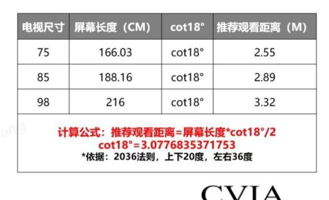 电视距离和尺寸对照表（电视尺寸和距离选择指南）