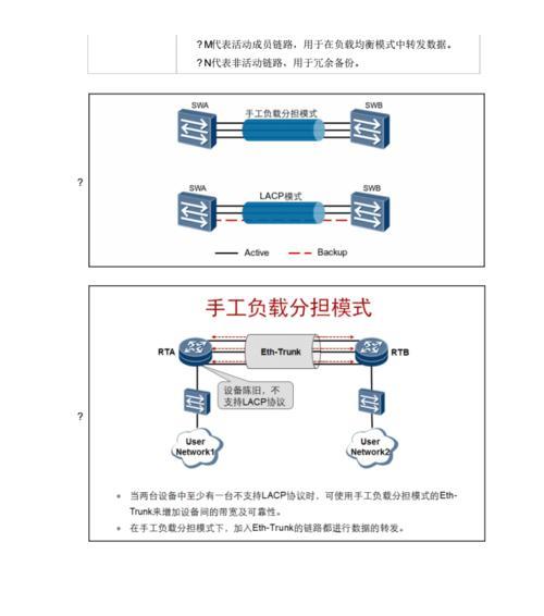 链路聚合配置的作用及优势（提升网络传输速度和可靠性的关键技术）