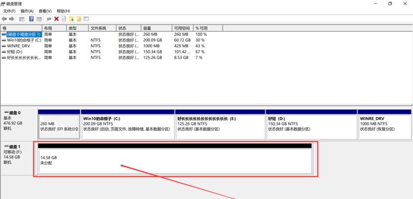 如何选择适合U盘格式化的分配单元大小（探索U盘分配单元大小选择的关键因素和方法）