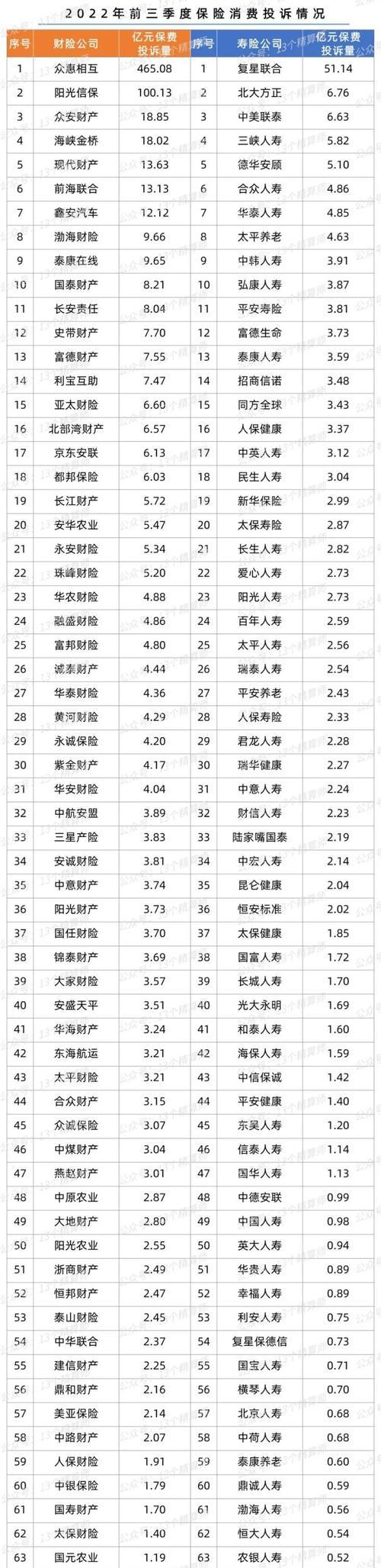 2022最新手机信号排行榜是怎样的？哪些手机品牌信号表现最佳？