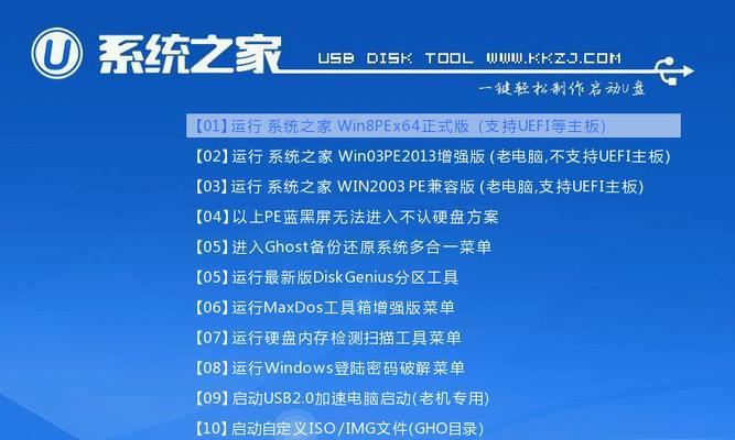 如何制作电脑系统的U盘启动盘？制作过程中常见问题有哪些？