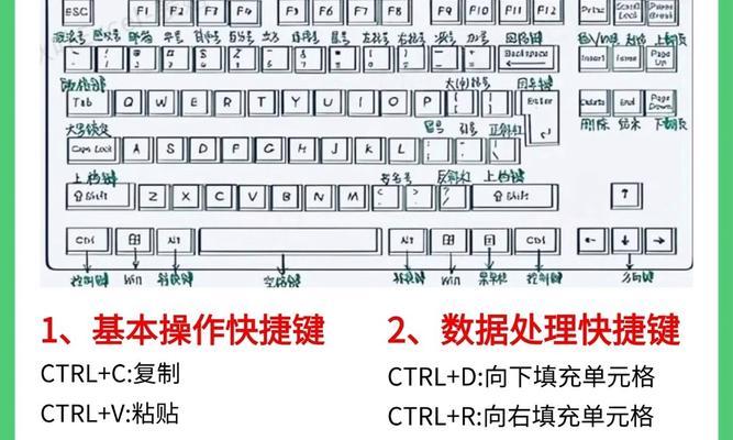 Excel办公软件基础知识有哪些？如何快速掌握Excel基础操作？