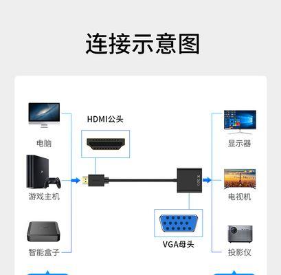 无投影仪电脑投影设置方法是什么？