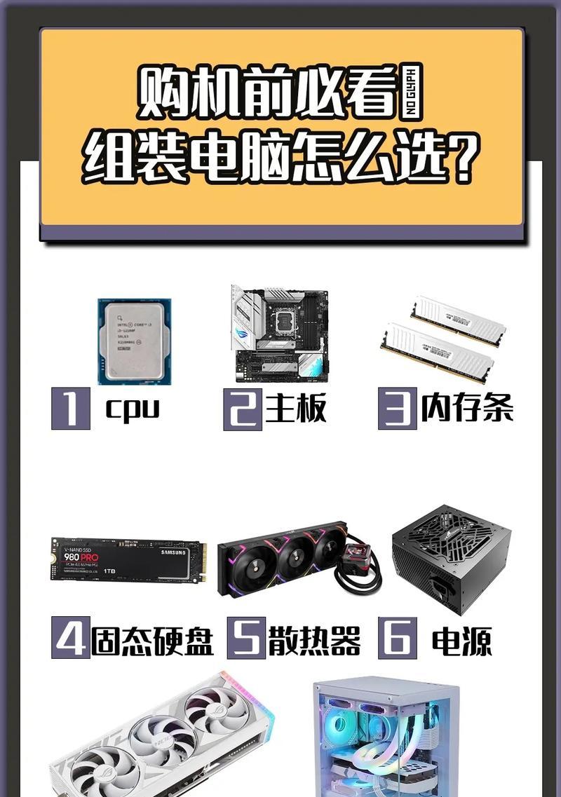 如何检查电脑组装后的配置效果？