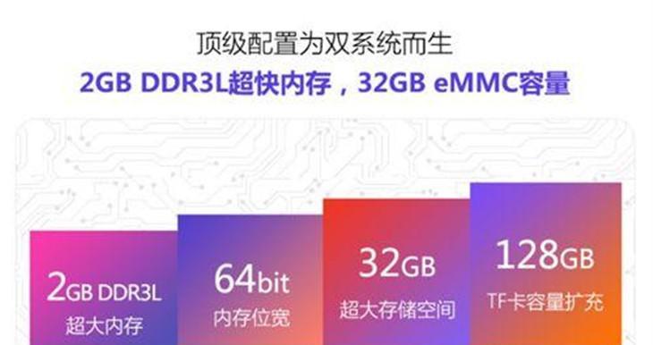 双系统下移动硬盘的使用方法是什么？