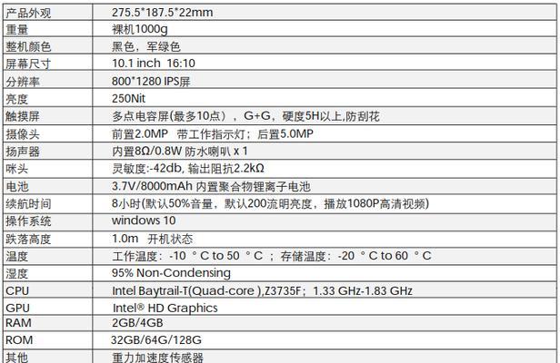 平板如何查看电脑数据流量？有哪些方法？
