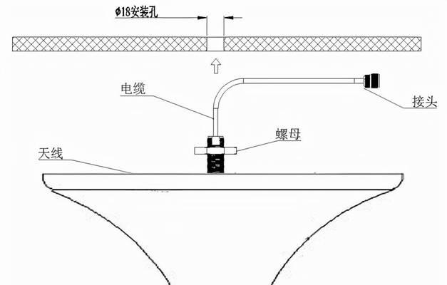 机顶盒天线安装步骤是什么？图解中有哪些注意事项？