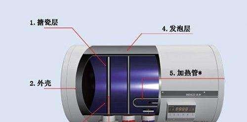 热水器关闭后保温的原因是什么？