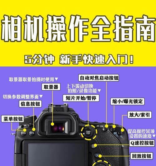 数码相机小相机的基本使用方法是什么？
