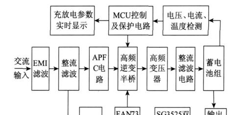 删除枫叶服务器账号的正确步骤是什么？