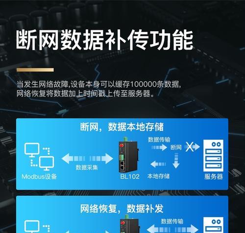 南昌网关物联卡使用方法是什么？如何激活使用？