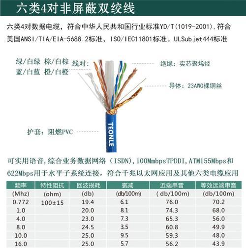 以太网全套加工设备是什么？如何选择合适的设备？