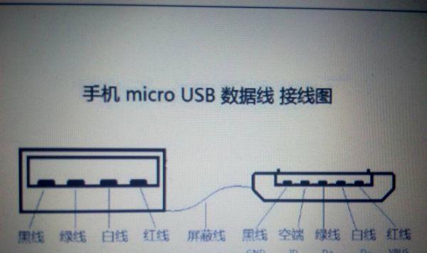 安多拉平板电脑升级体验如何？