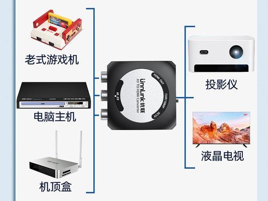 游戏机顶盒是否包含电视功能？如何进行连接？