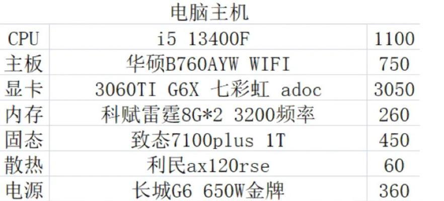 电脑配件的详细参数在哪里查看？如何比较不同产品的性能？
