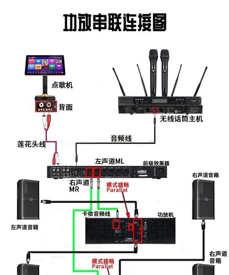 电音箱效果线接线方法是什么？