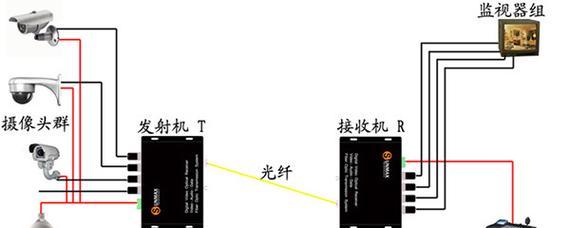 拔出光纤时需要注意什么？