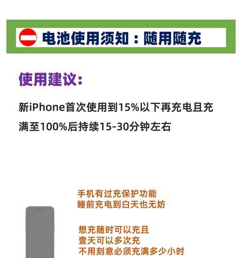 数据智能充电器使用指南？遇到问题如何解决？