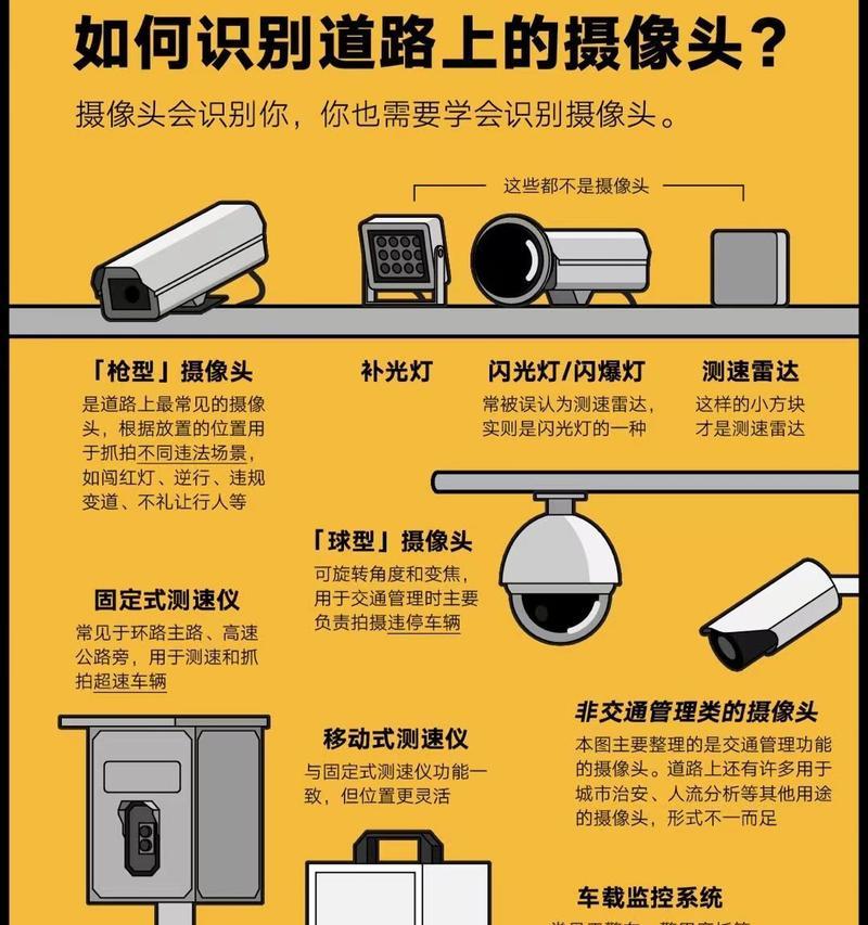 实验操作摄像头如何连接手机？手机控制摄像头有哪些步骤？