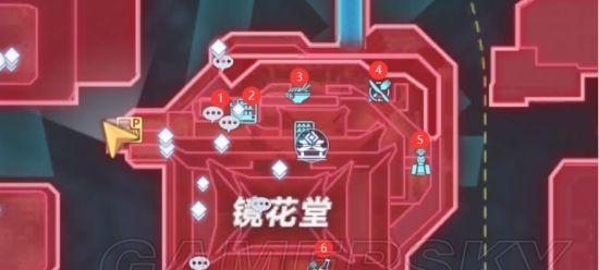 小游戏机定位功能如何使用？