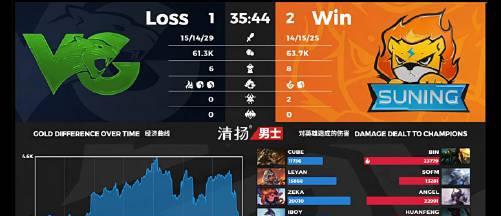 美团游戏机怎么买？购买流程是什么？