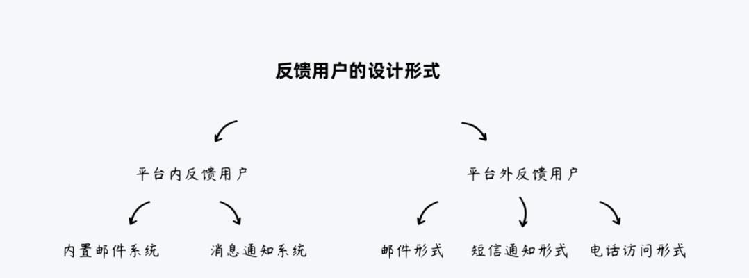 泰坦音响制造音乐效果如何？用户反馈有哪些？