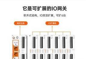 有人物联网网关的使用方法是什么？