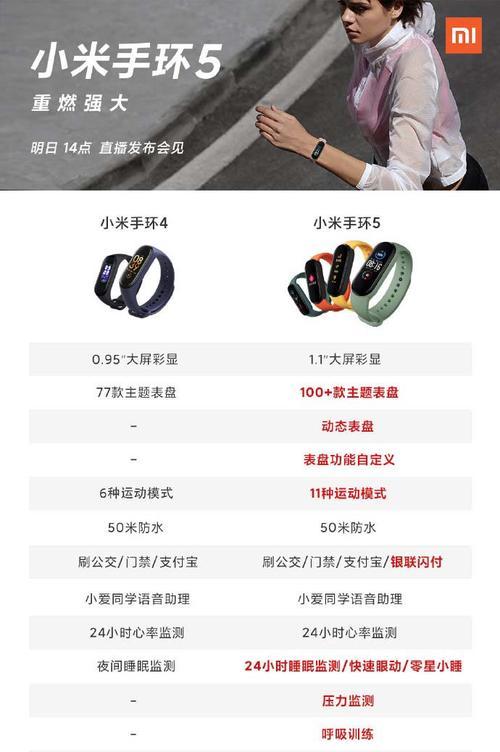 小米4代手环蓝牙连接方法是什么？