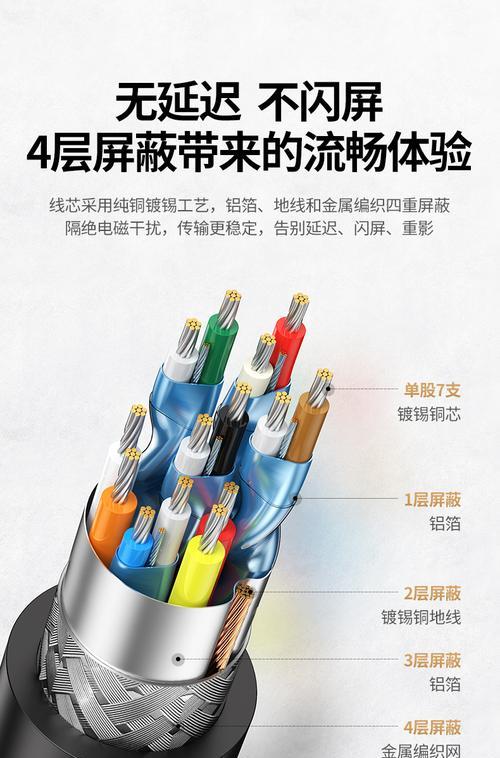 机顶盒光纤线接入步骤是怎样的？