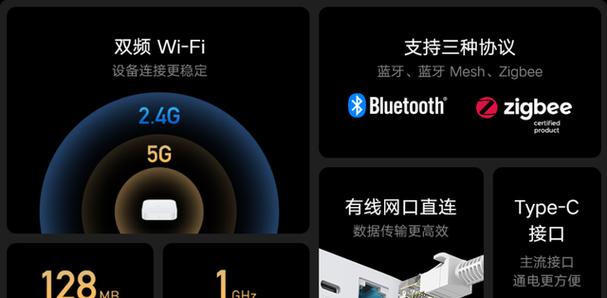 小米多模网关重置方法是什么？