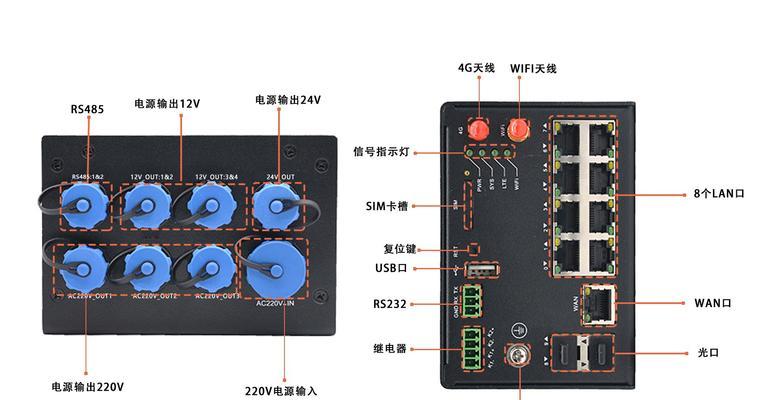 中枢网关天线如何正确连接？连接后信号如何？
