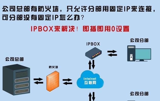 架设游戏服务器ip的步骤是什么？需要哪些设置？