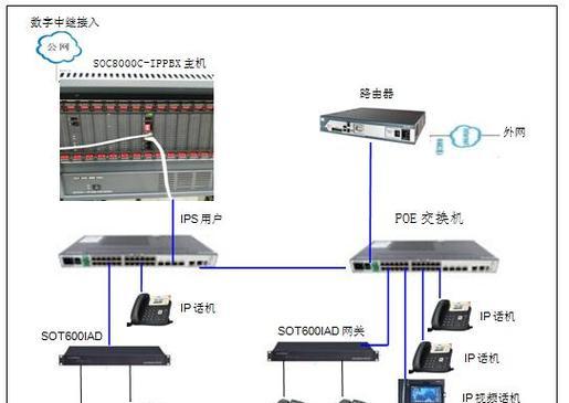 网关光纤插拔的正确顺序是什么？设置不当会有什么后果？