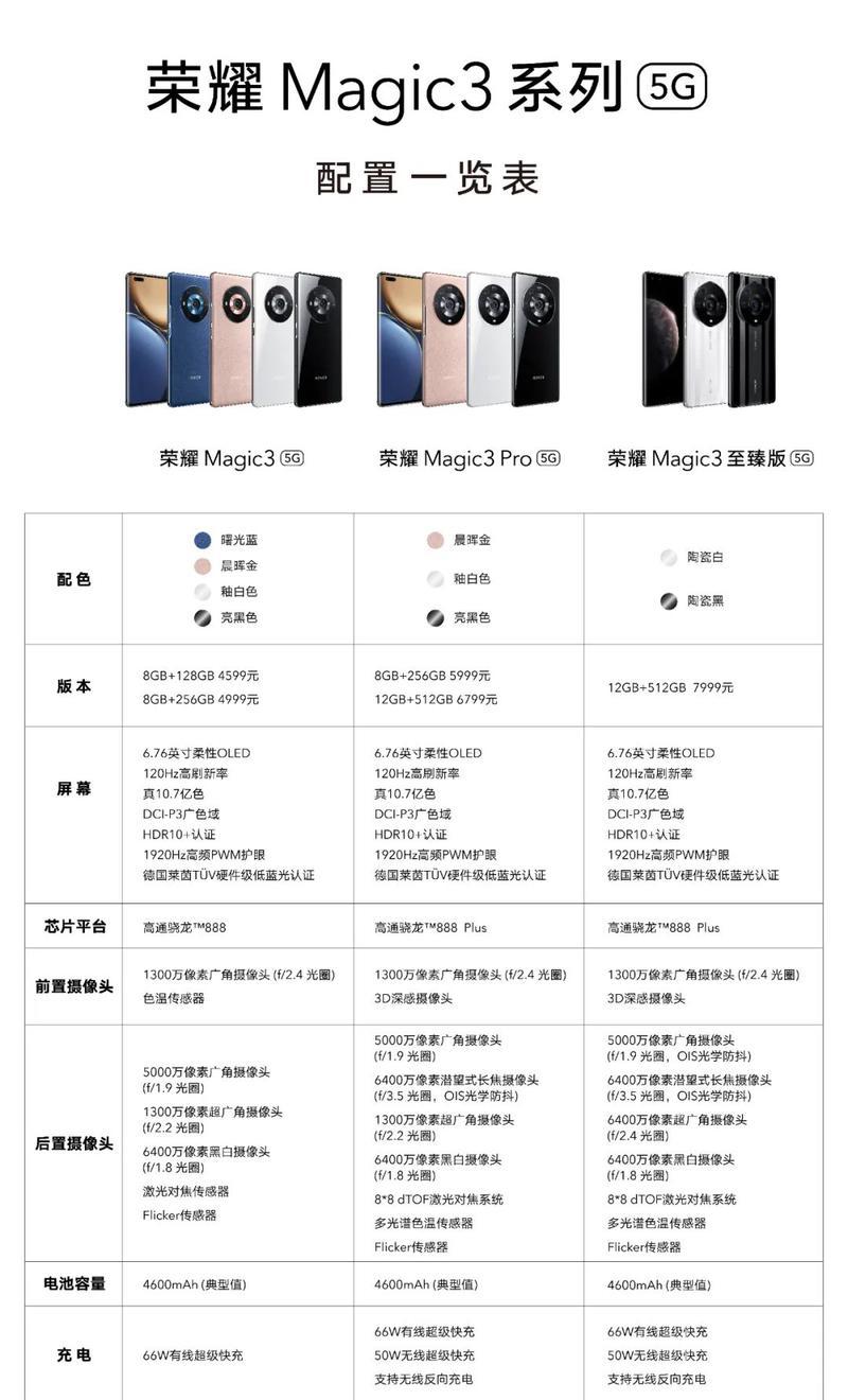 荣耀手机相片底框设置方法是什么？