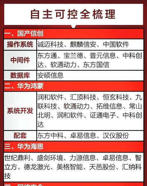 华为国产操作系统有哪些？它们各自的特点是什么？