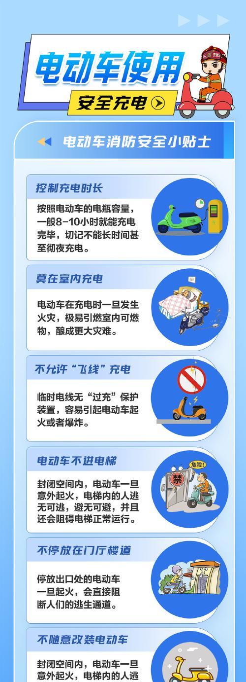 车载电动车充电器被禁用？如何解决？