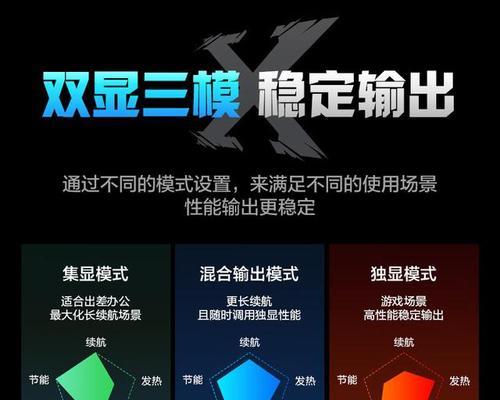 九洲DVC8178机顶盒性能如何？使用体验怎么样？