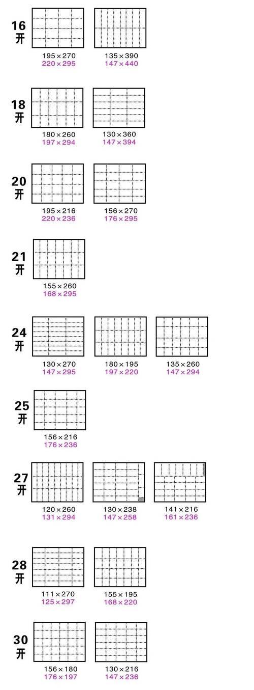 纸张尺寸对照表格大全——方便你快速了解世界各国常用纸张规格