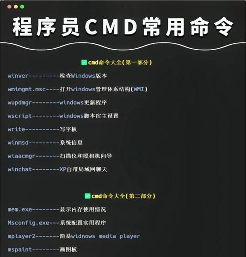 如何以win10管理员运行cmd（管理员权限操作指南）