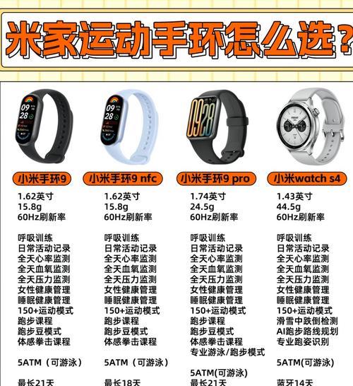 手表售后曝光怎么处理？曝光后如何维护消费者权益？