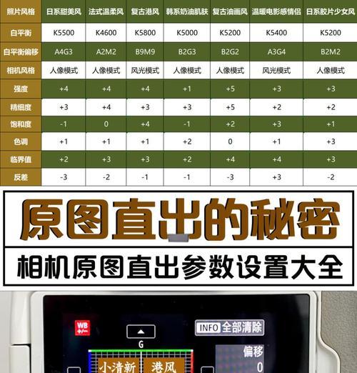 相机出现干扰信号怎么消除？有哪些常见解决方法？