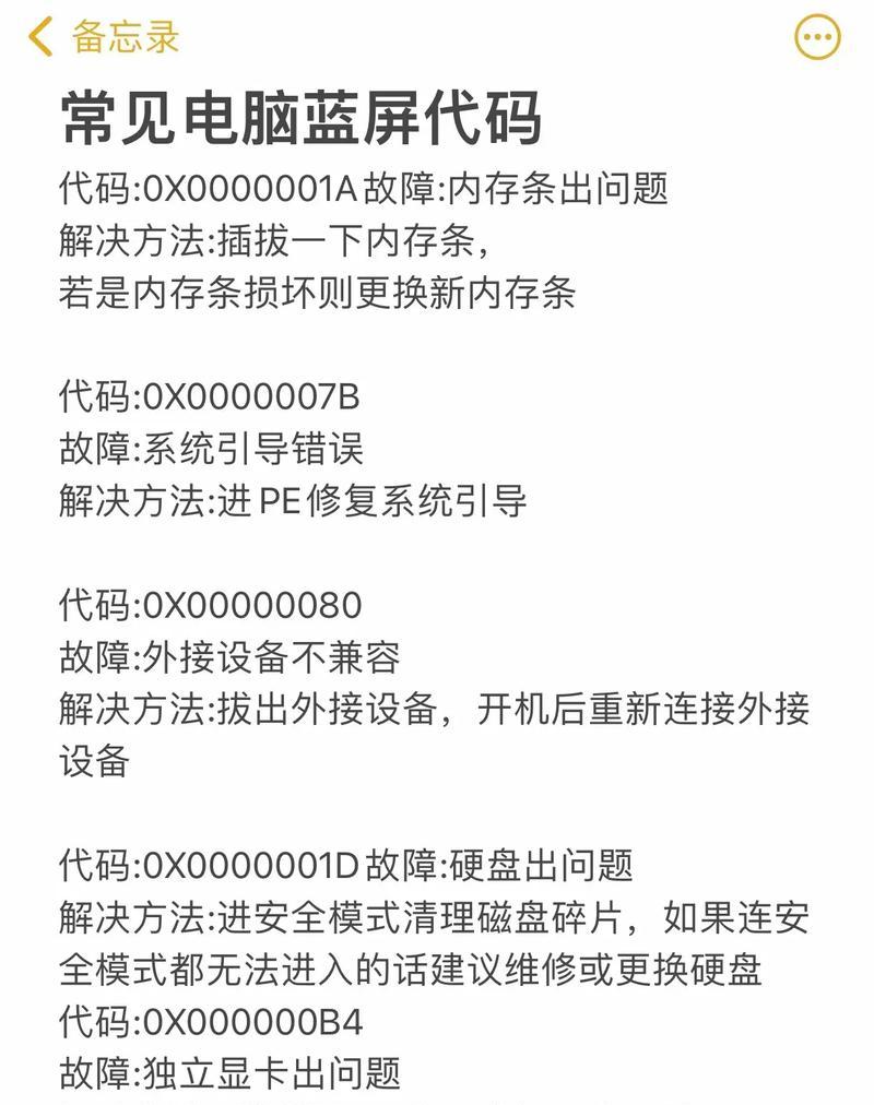 Win10蓝屏终止代码对照表大全（解析Win10蓝屏终止代码）