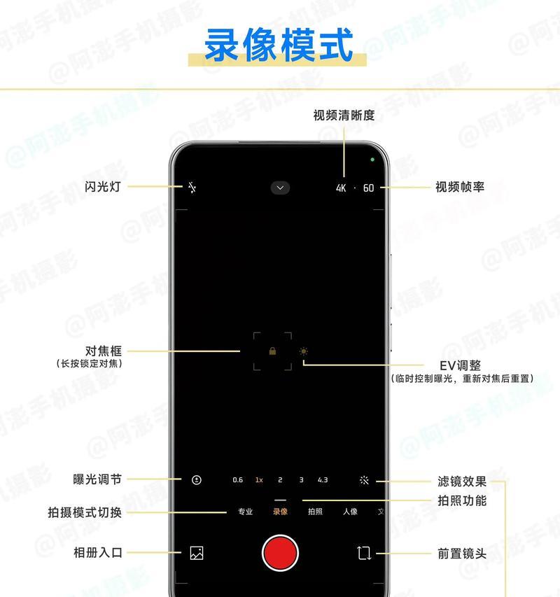 小米手机相机抓拍功能如何操作? 小米手机相机抓拍功能如何操作?