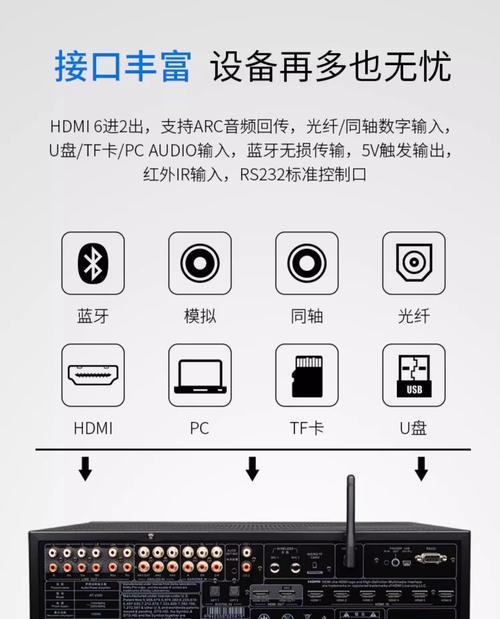 智能音箱系统重刷步骤？