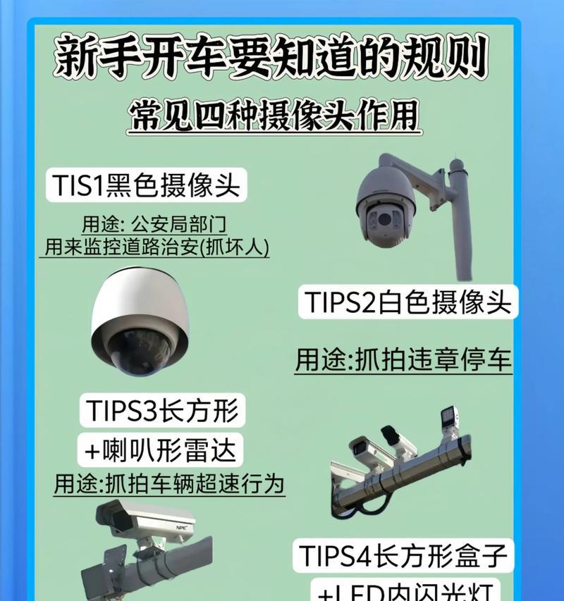 摄像头识别功能如何进行p图?p图过程中需要注意什么? 摄像头识别功能如何进行p图?p图过程中需要注意什么?