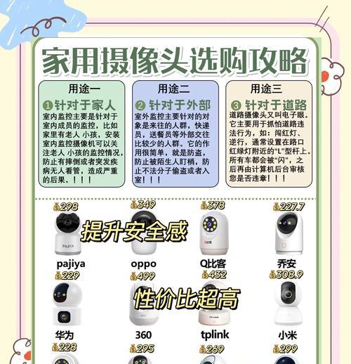 摄像头识别功能如何进行p图?p图过程中需要注意什么? 摄像头识别功能如何进行p图?p图过程中需要注意什么?